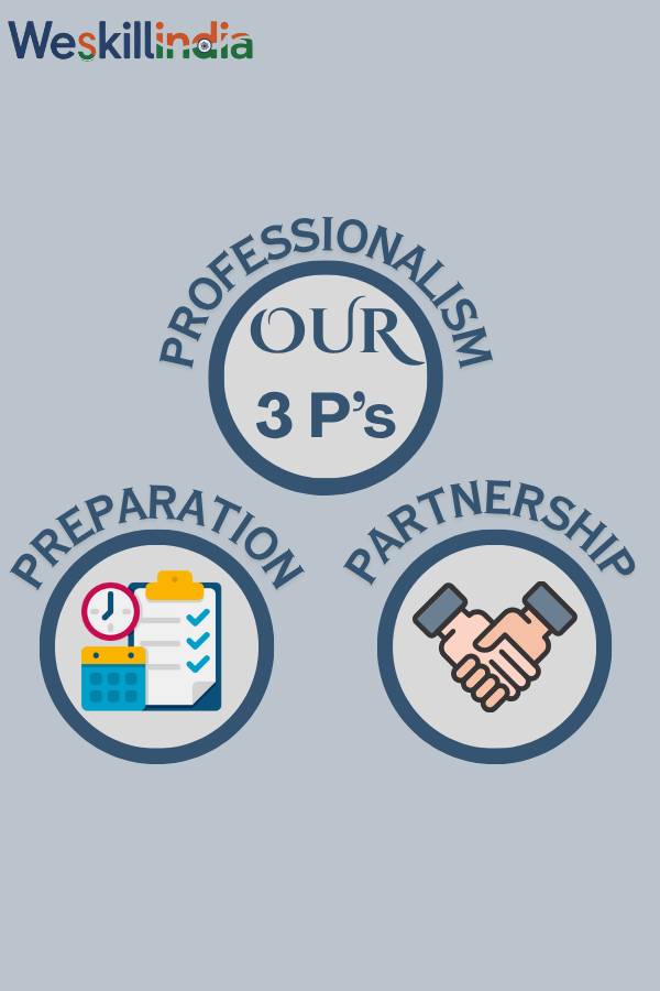 OUR 3 P’S